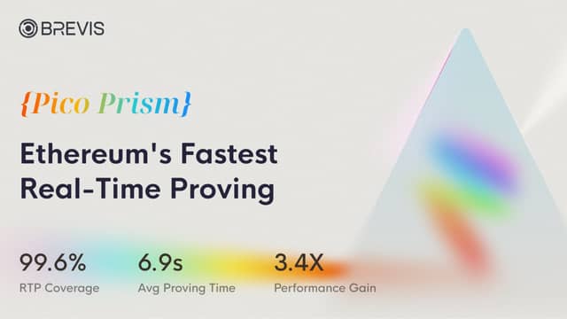 Brevis Achieves Real-Time Ethereum Proof: 50% Cost Savings, 3.4x Efficiency Boost with Commercial GPUs