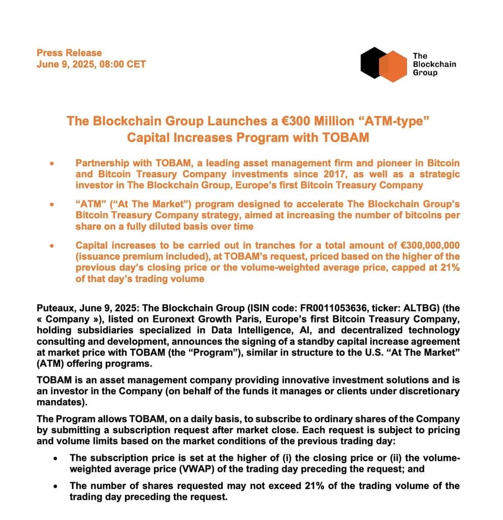 France’s Blockchain Group Launches €300M ATM Program with TOBAM for Bitcoin Treasury Push